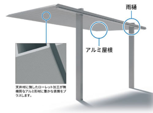 シャープさとリズム感