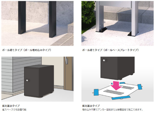 設置方法とタイプの特徴