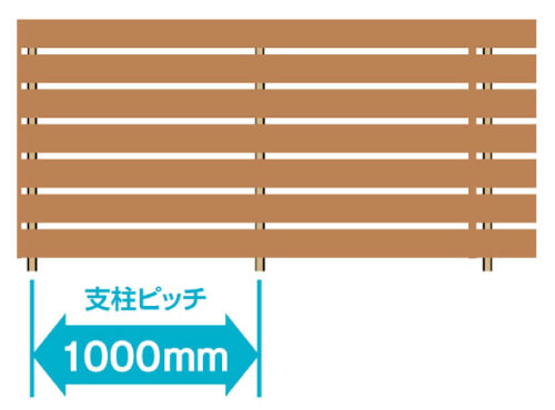 耐風圧強度と支柱ピッチ