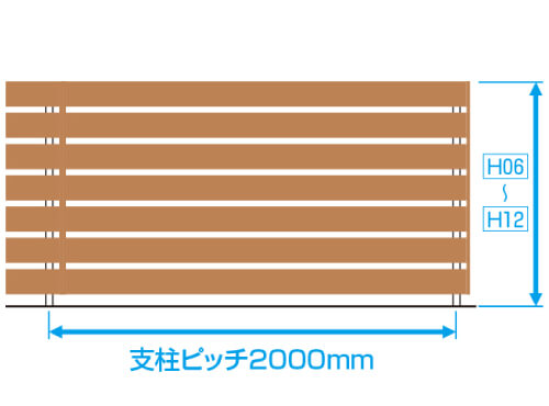 サイズと施工性