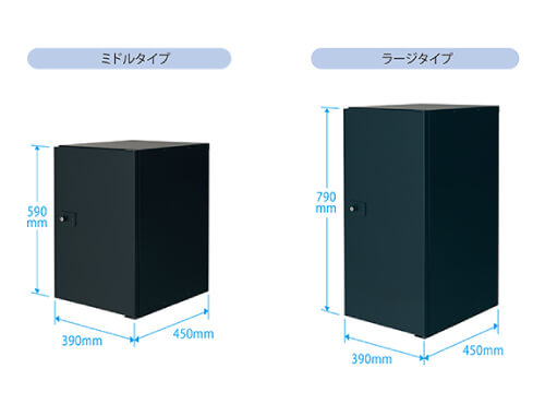 業界最大の投函サイズ