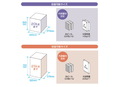 商品サイズと容量