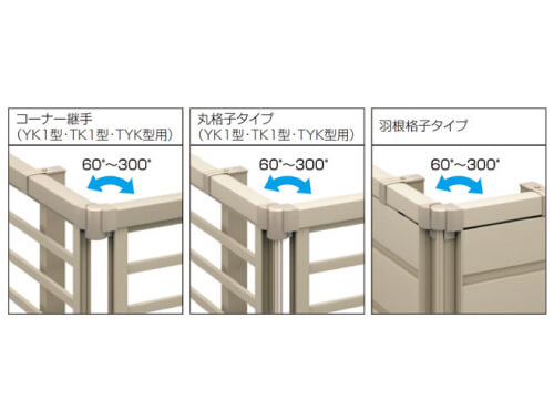 フリー支柱タイプと間仕切り支柱タイプの選択肢