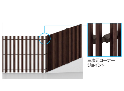 三次元施工のコーナー特長