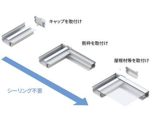 シーリングレスキャップで革新的な施工技術