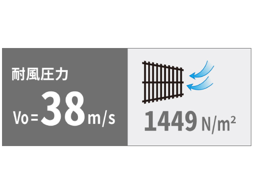 風圧耐性最大38m/sまで対応