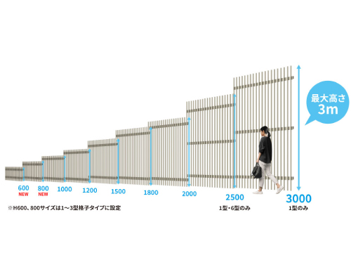 サイズと形状の多彩な選択肢