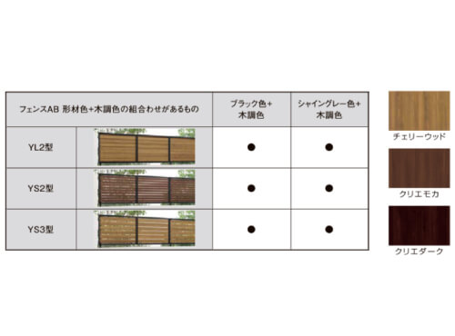 新たに追加された木調カラーラインアップ