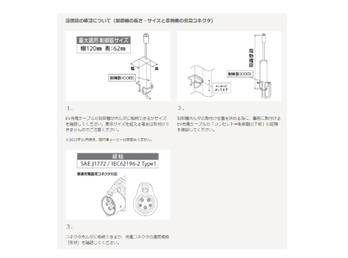 安全で確実な設置前確認と充電プロセス