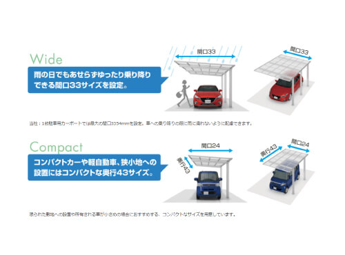 広々とした間口とコンパクトサイズで多様なニーズに対応