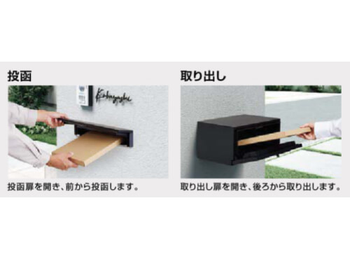 日々の使用に快適な操作性