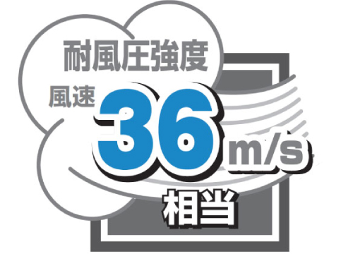 高い耐風圧強度を実現する優れた耐久性