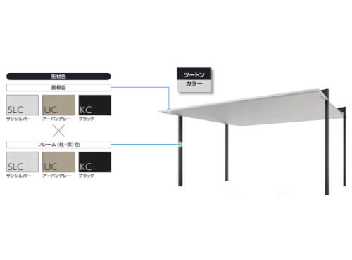 屋根材と柱の色が異なるツートンカラーの選択が可能