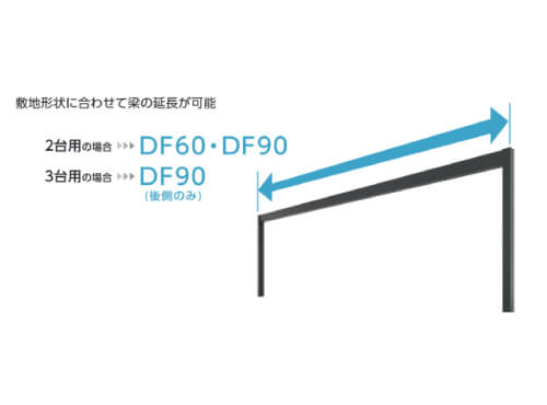 様々な設置条件に対応する延長梁と基本梁のバリエーション