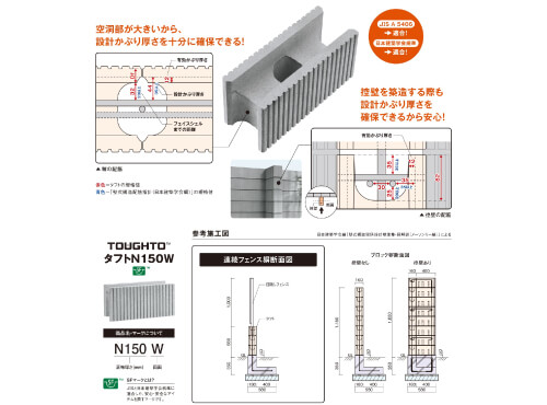 JISおよび日本建築学会規準への適合