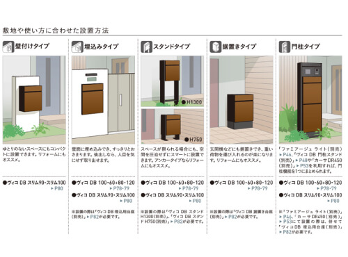 設置環境に応じて選べる多様なモデル展開