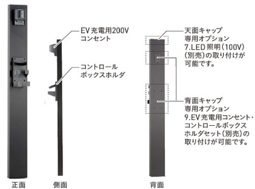 200Vコンセント対応で多様なEVに対応可能