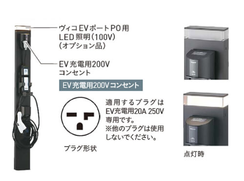 使いやすさを追求したコントローラーボックスデザイン