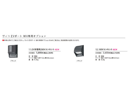 ニーズに応じた製品バリエーション