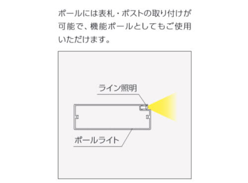 表札やポストの取り付けにも対応