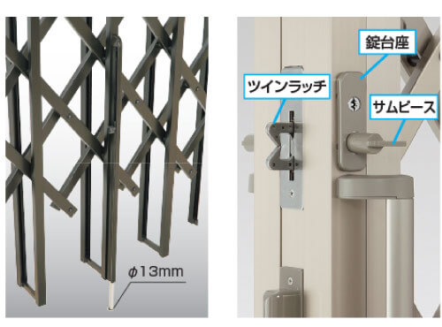 サイズと耐風圧強度