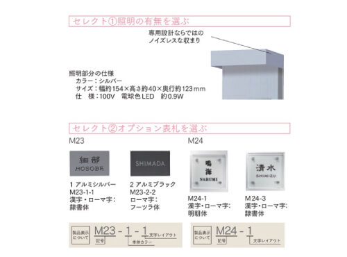 自由な組み合わせで理想を実現