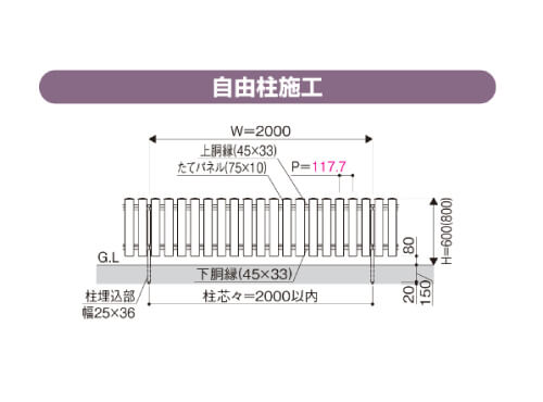 多彩な使い方を支えるバリエーションと高機能