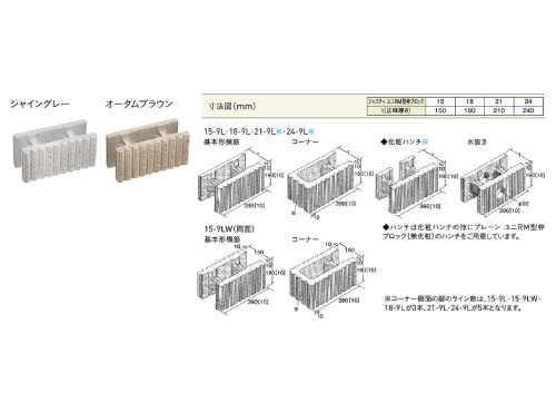 サイズと形状の多様性で広がる可能性