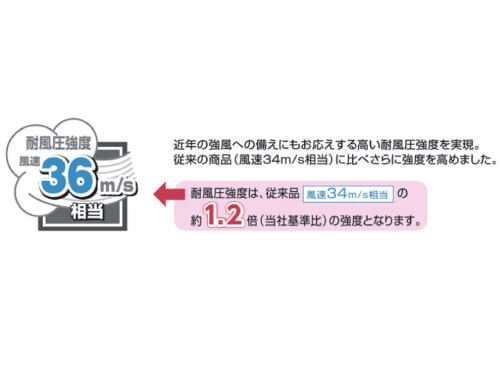 風速36m/s相当にも耐える高い耐風性能