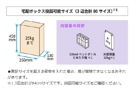 3辺合計80サイズ相当の宅配便に対応